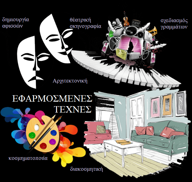 Μάθημα
